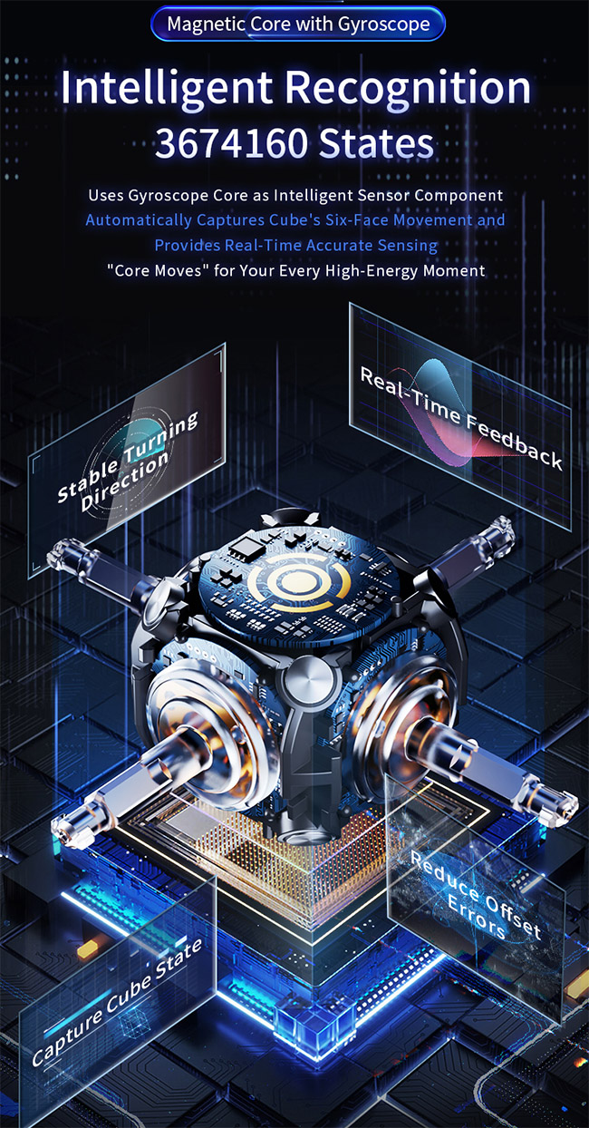 MoYu Culture WeiPo V5 AI 2x2x2 Gyroscope Core Magnetic Smart Cube